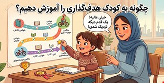 چگونه به کودک هدف‌گذاری را آموزش دهیم؟